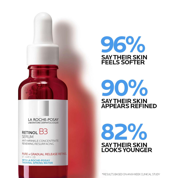 La Roche-Posay B3 Retinol Serum to Regenerate and Resurface 30ml - Image 2